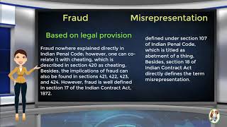 What is Difference Between Fraud amp Misrepresentation [upl. by Craggy]