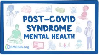 PostCOVID syndrome Mental health [upl. by Nitaj539]