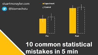 Ten Statistical Mistakes in 5 Min [upl. by Aicsile]